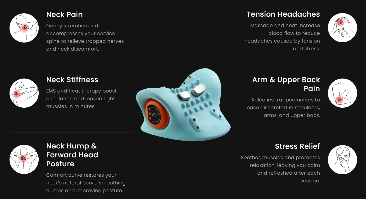 Relaxnecker PostureLift Massager Uses
